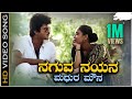 Naguva Nayana Madhura Mouna Pallavi Anupallavi Anil Kapoor Kiran Kannada Video Song