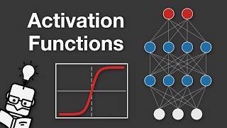 Activation Functions in Neural Networks - Explained