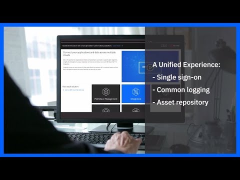 IBM Cloud Pak for Network Automation Evolve to zero touch operations with AI powered automation