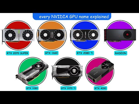 Every NVIDIA and AMD GPU Name Explained in 9 Minutes
