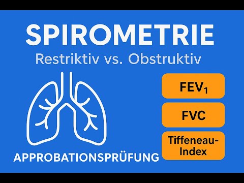 Spirometrie verstehen: FEV₁, FVC & Tiffeneau-Index erklärt | Innere Medizin