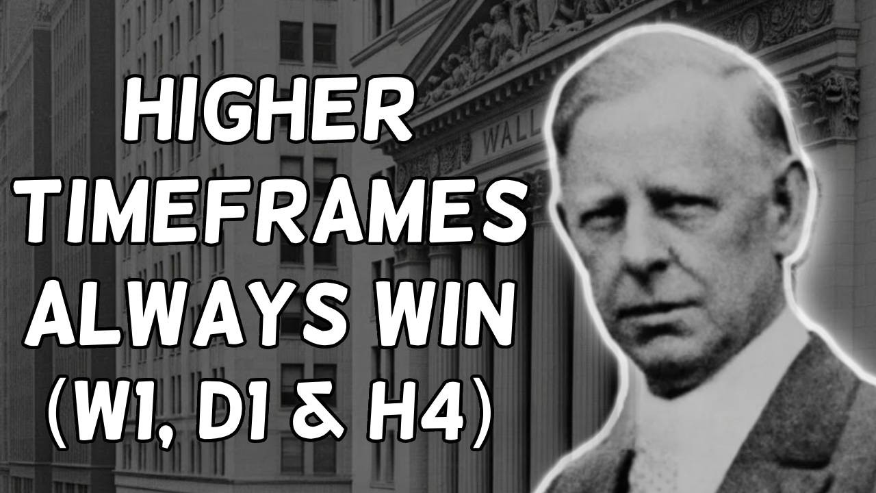 Jesse Livermore | Why Higher Timeframes Always Win in Technical Analysis