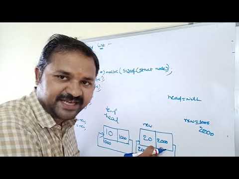 Definition of data structure what is data structure
