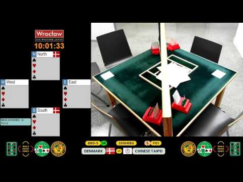 2016WBG BBO5-OR[S-PO1] DENMARK vs CHINESE TAIPEI