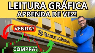 Poucos Sabem Operar Assim o Mini Índice e as Ações | Análise Gráfica Pura