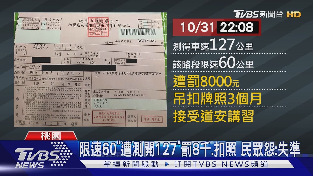 限速60「遭測開140」罰8千、扣照　民眾怨：失準