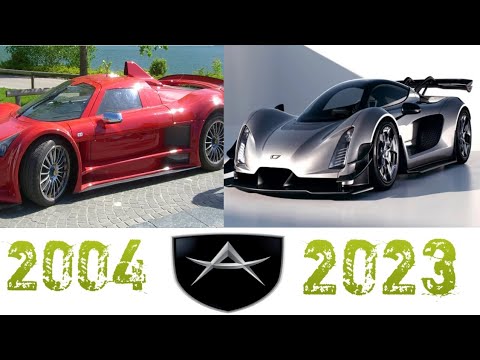 The Evolution Of Apollo  Sports  Cars In (2004-2023) All Models
