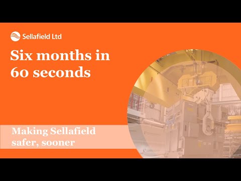 Six months in 60 seconds