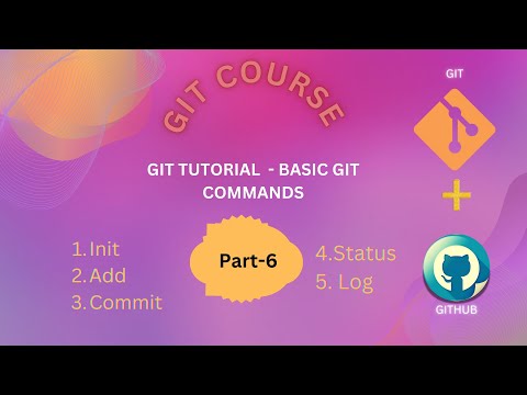 Session 7 The 6 Git Commands With Example Initstatus Add Commit Log And Configgithubgithubtutorial