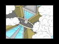 BoB - Don't Let Me Fall [extended version] with ...