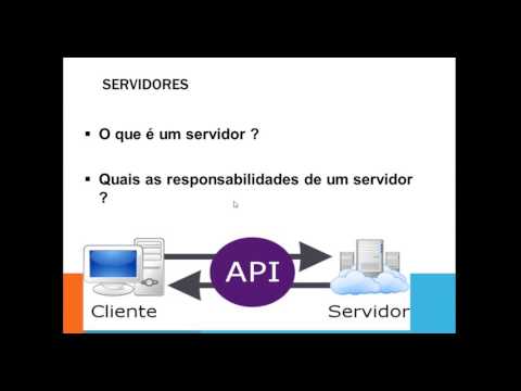 Curso de HTML - Funcionamento da Web - Aula 02
