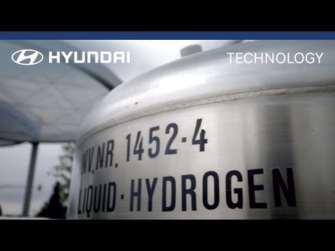 Hyundai | ix35 | Fuel Cell | Introduction to Hydrogen Part 1
