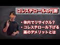 【代謝】コレステロールは身体の中でこのようになっています。