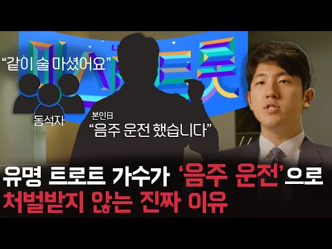 동영상 썸네일