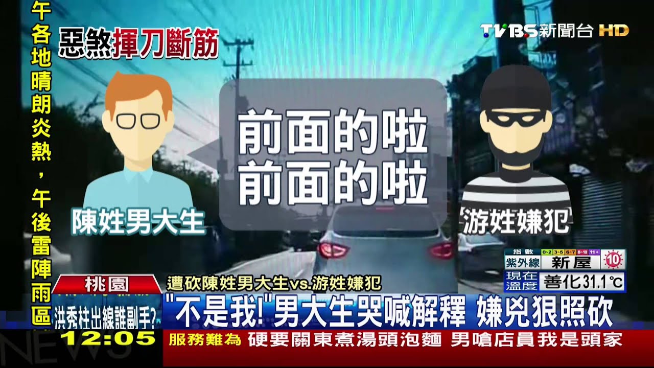 煞車誤會挑釁！男大生遭砍　斷手腳筋