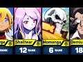 TOP 40 STRONGEST CHARACTERS FROM OVERLORD