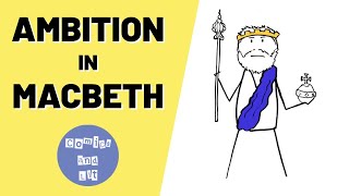 Ambition in Macbeth | Theme Analysis