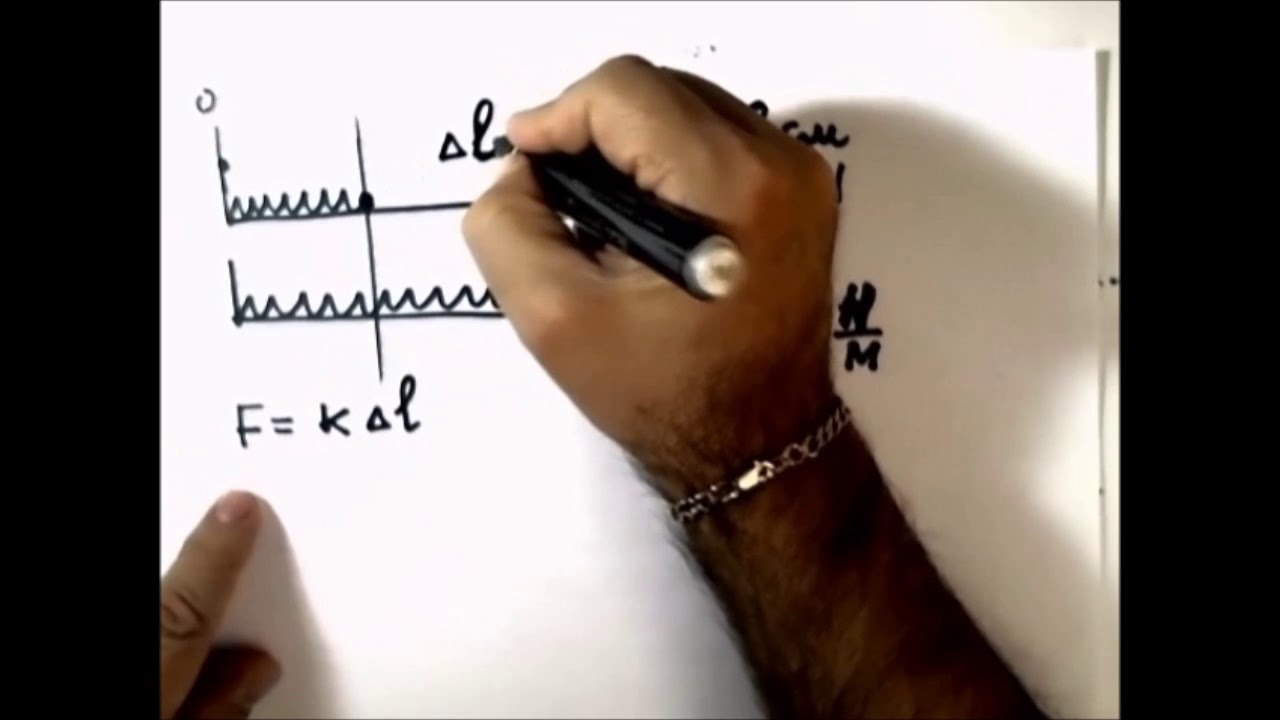 Физика. Решение задач. Закон Гука. Удлинение пружины.Выполнялка 37
