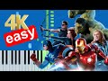 The Avengers Theme Song Slow Easy Piano Beginner Tutorial