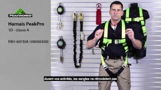 Comment bien enfiler un harnais de protection avant de travailler en hauteur