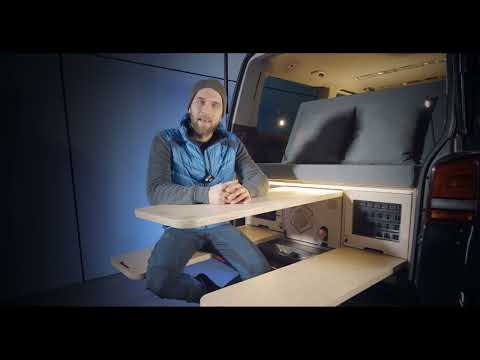 Überblick RoadBoxx - Die Premium Campingbox