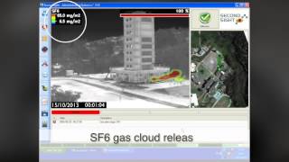 BioAmerica Defense – CBRN Symposium Brazil Sao Paulo Second Sight exercice