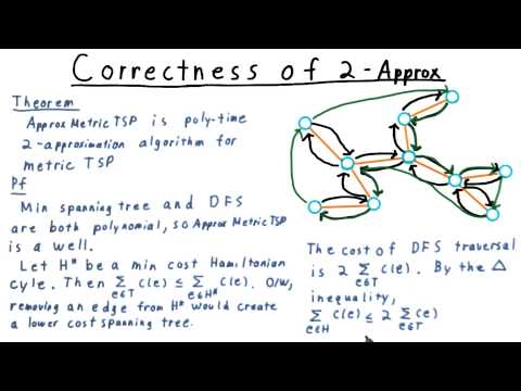 Intro to Algorithms Georgia Tech Computability Complexity Theory Algorithms