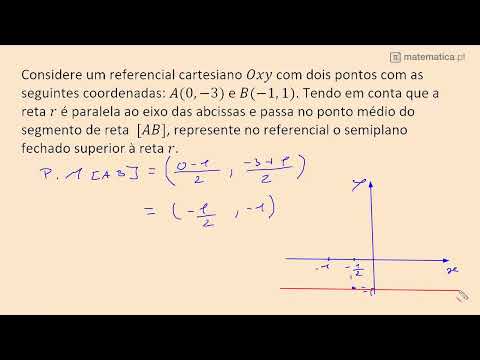 Diagrama de Caule e Folhas e Desvio Padrão