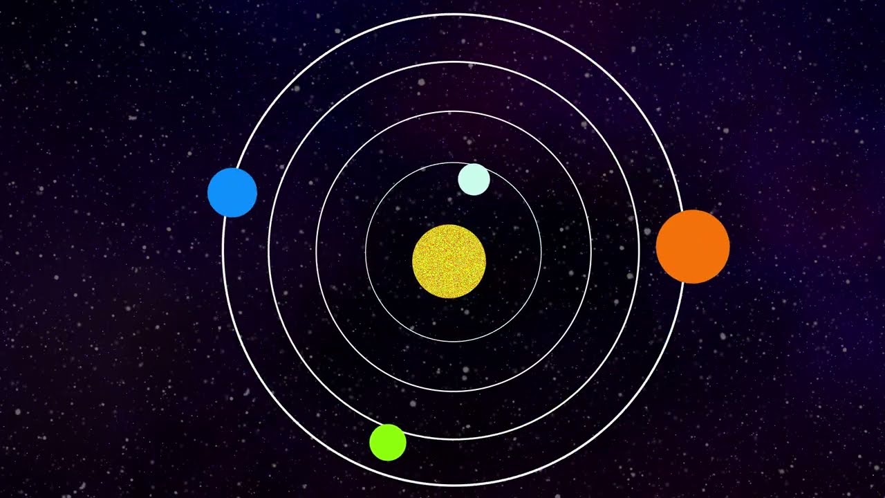 Solar System Animation