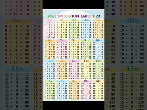 table 2 to 20| table 2 to 20|2 se 20 Tak pahada|2 se 10 Tak pahada|15 se 20 Tak pahada|#table#maths