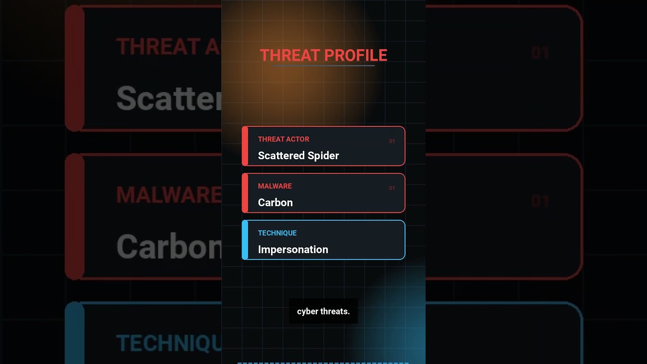 🚨 The Phishing Email is Evading Encryption