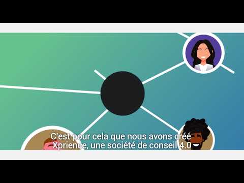 Développement et positionnement nouvelle marque