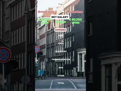 Living costs: Amsterdam vs Rotterdam #amsterdam #rotterdam #budget #money #expenses #rent #salary