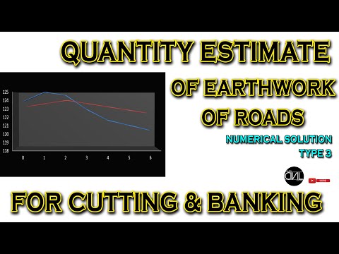 Quantity Estimation of Earthwork of the Road for Cutting & Banking | QSC | [HINDI]