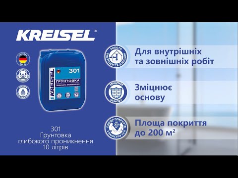 Відео товару