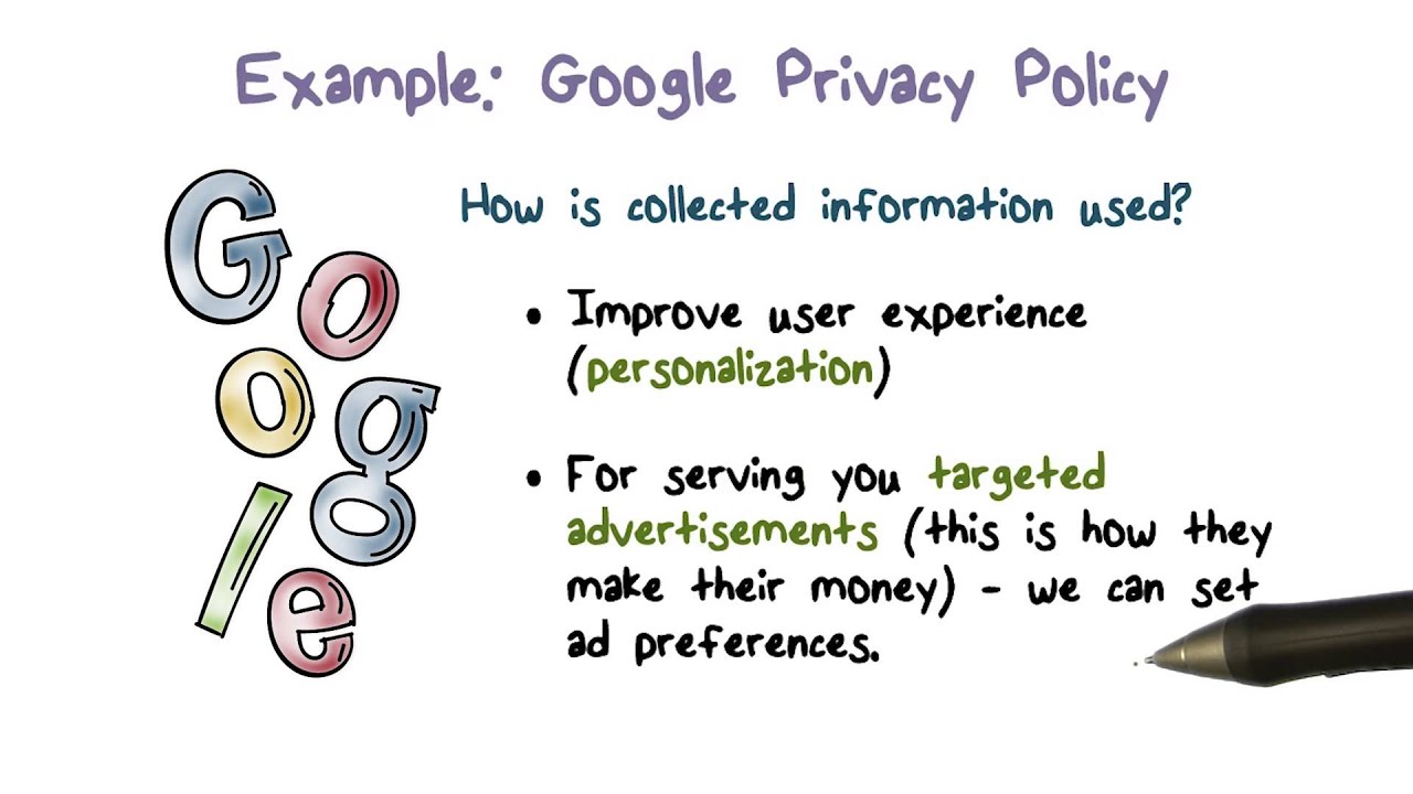 Google  How is Info Used