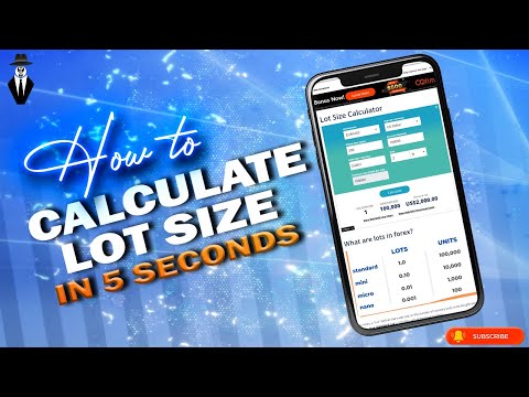 How to Calculate Lot Size | Forex & Indices | Fast & Accurate Method for Risk Management