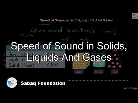 Speed of Sound in Solids, Liquids And Gases, General Science Lecture | Sabaq.pk