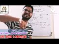 Defination Of SIDEREAL DAY Principles Of Navigation In HINDI