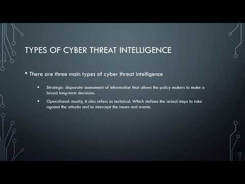 Cyber Threat Intelligence Plan and Proposal 1 1
