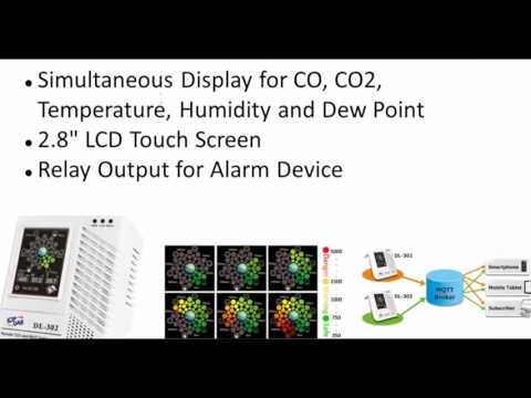 How to Set Up a Smart Building Automation System