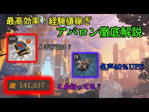 北アメリカの正投影。