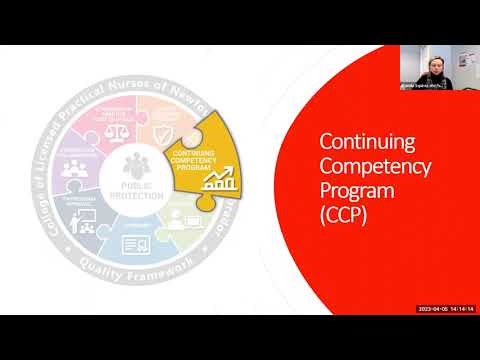 Revised Continuing Competency Program Ccp 2023