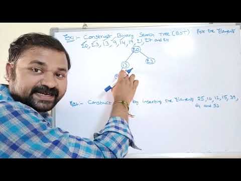 Definition of data structure what is data structure