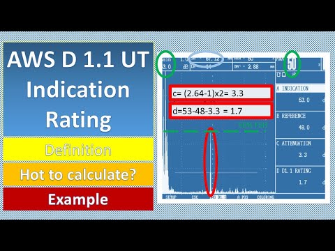 UT AWS D1.1: Indication Rating