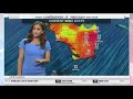 Eta Forecast