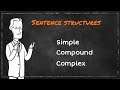 Simple, Compound, Complex Sentences | Learning English