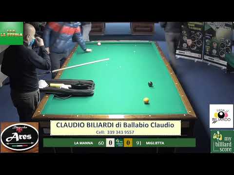 La Manna - Miglietta