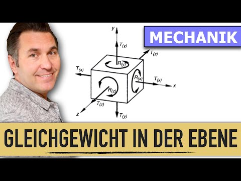 Wie sind die Gleichgewichtsbedingungen in der Ebene zu erklären? | Mechanik für Anfänger