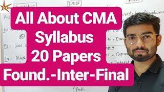 CMA (ICWA) Syllabus for Foundation -Inter - Final || Explained by CMA Dharmender Poonia